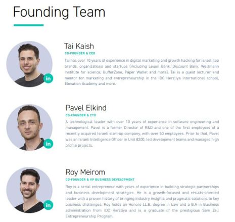 Founding Team